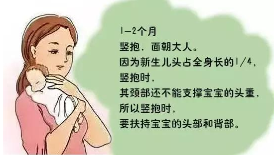 新生兒什么時(shí)候可以豎抱，豎抱有什么好處？