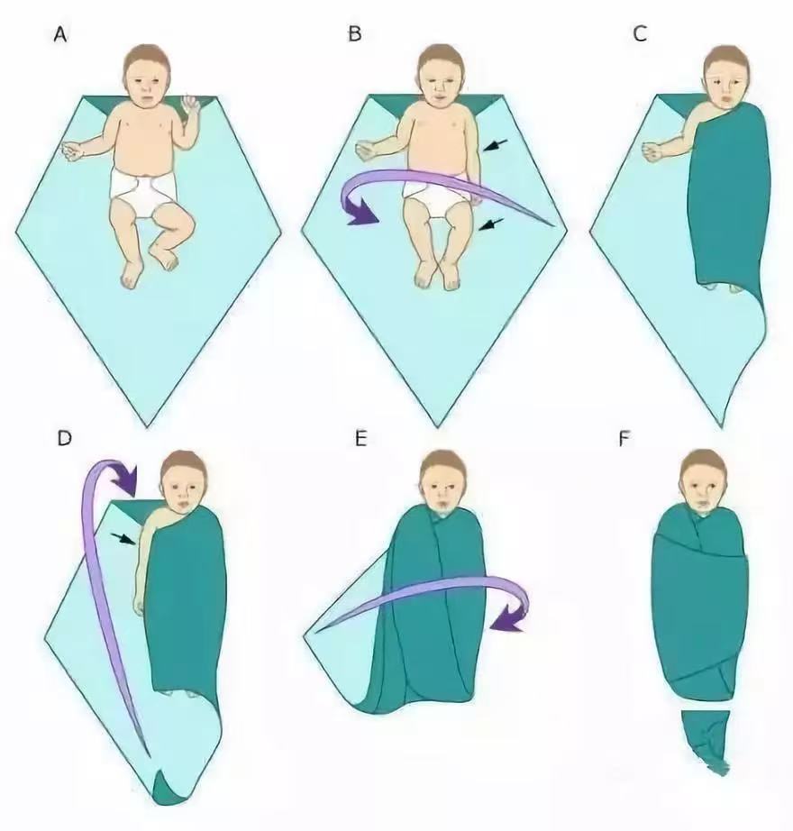 育兒妙招|5S安撫法，讓寶寶立刻不哭！月嫂必須會(huì)的小妙招，超級(jí)實(shí)用！