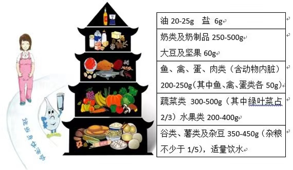 專家訪談|孕晚期沖刺階段，這些關(guān)鍵點(diǎn)要牢記