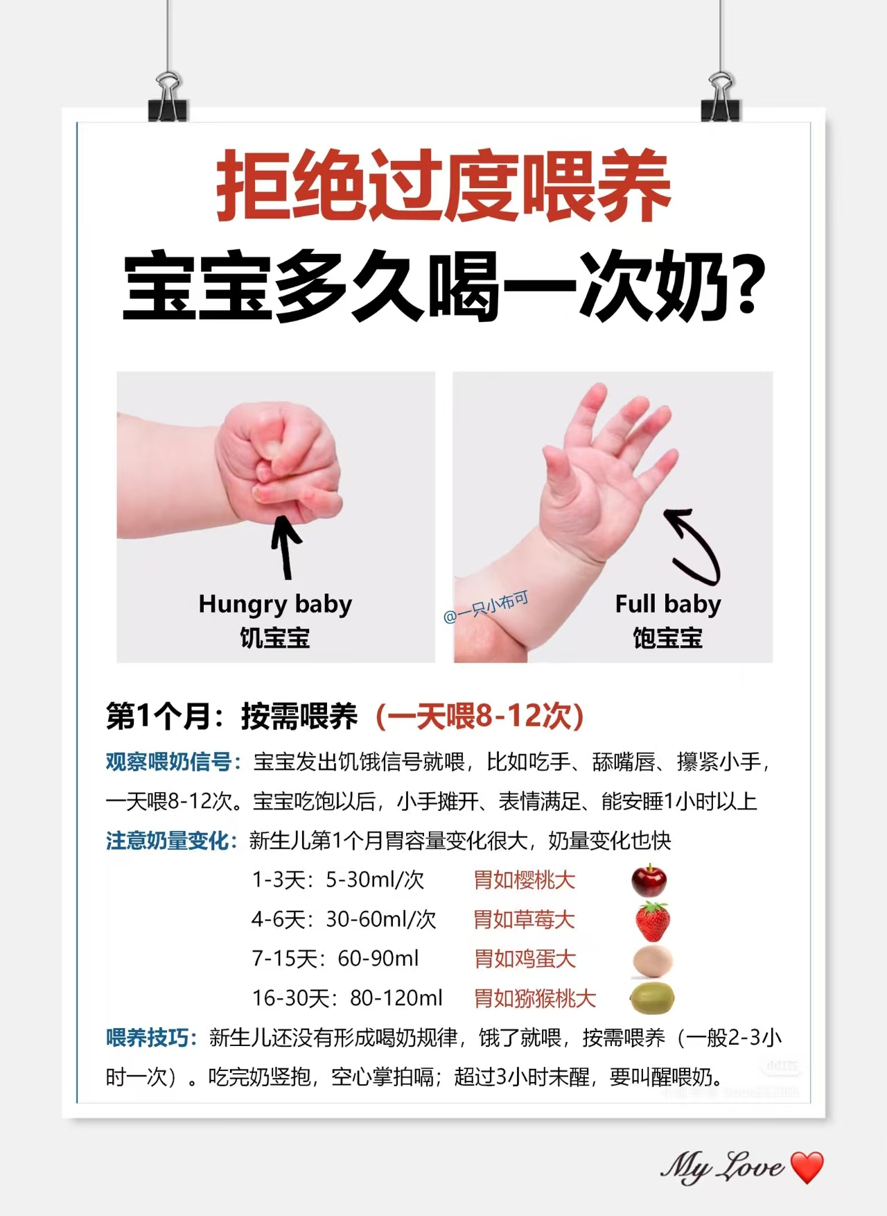 新生兒奶量對照表